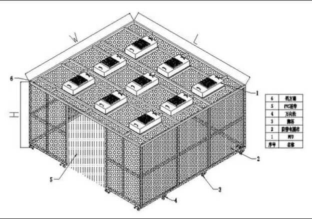 潔凈棚結構設計