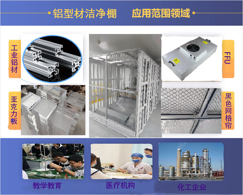 潔凈棚行業(yè)應用